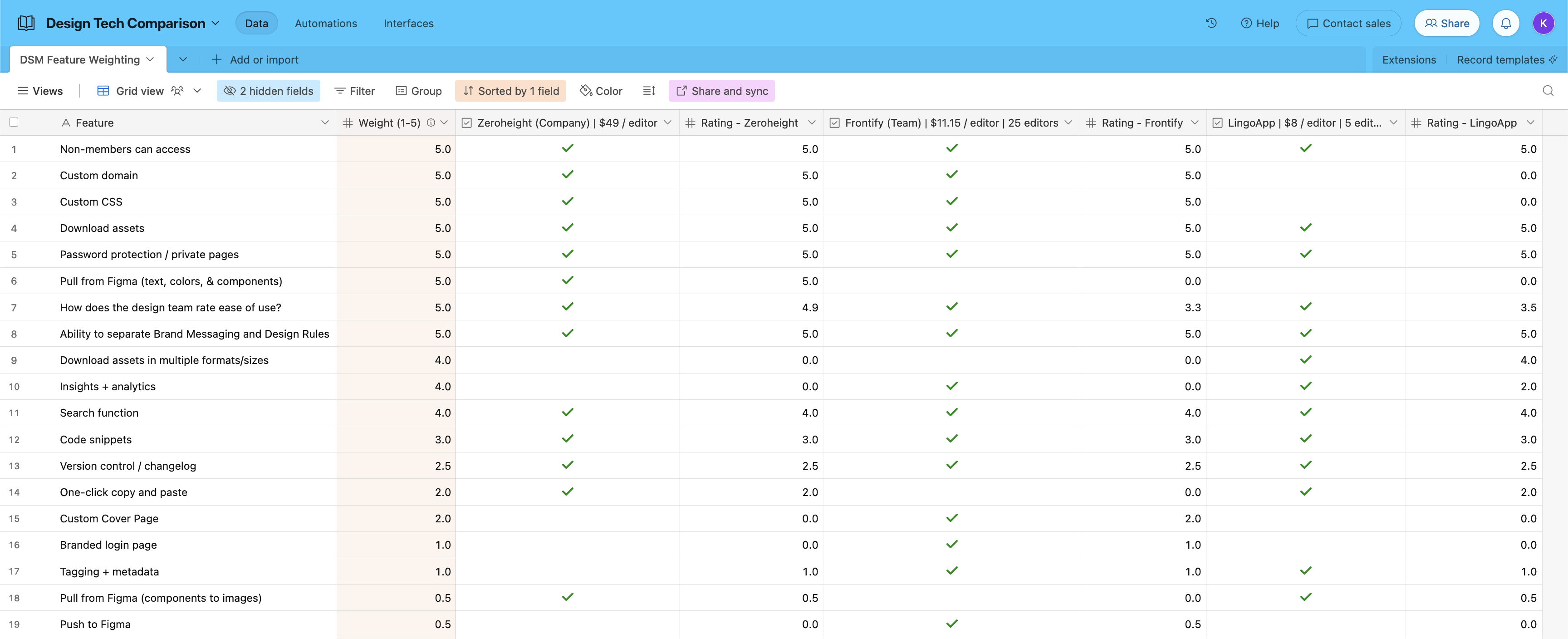 Screenshot-2024-01-03-at-10.18.52 PM